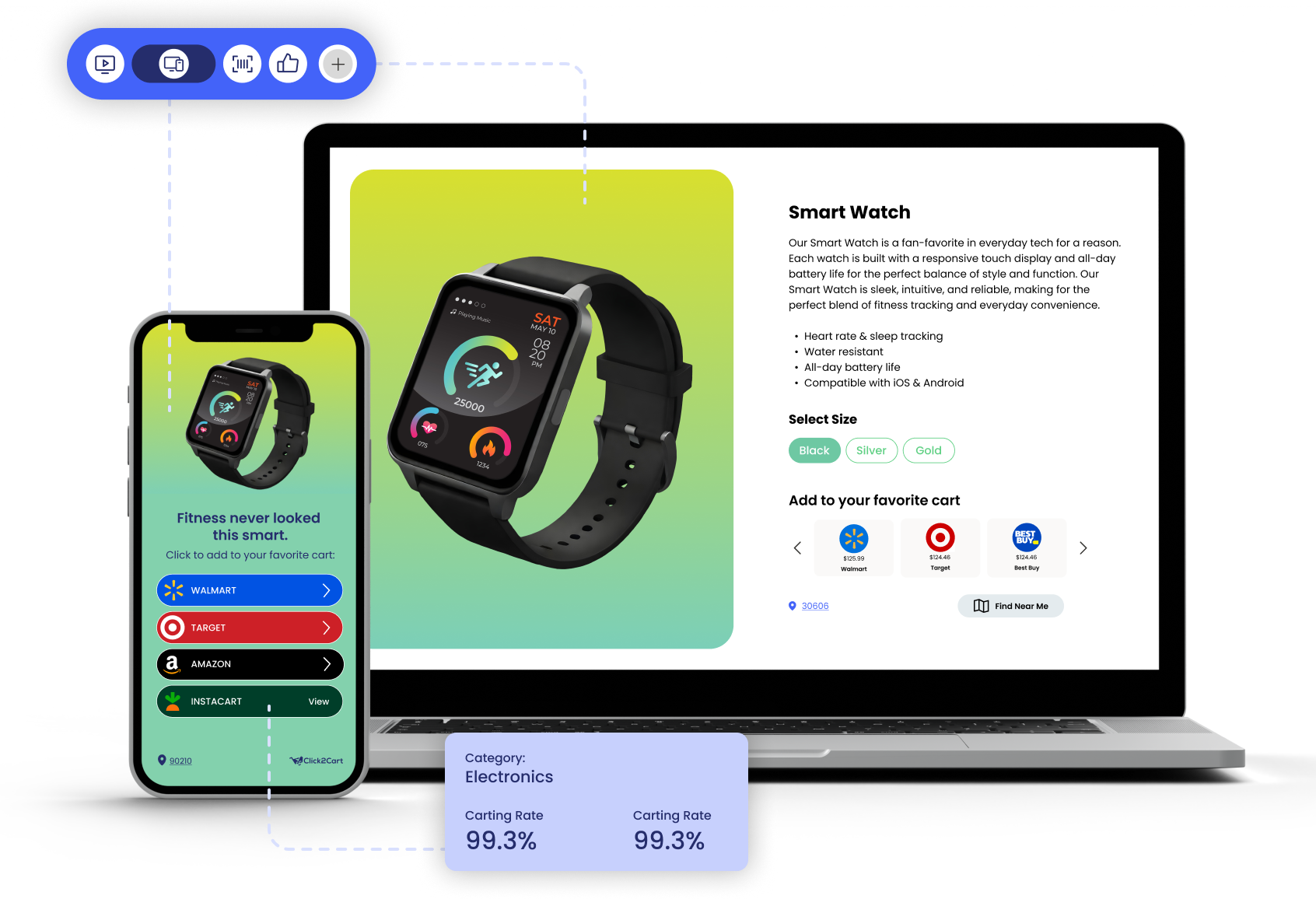 Smartwatch shown across a shoppable mobile experience and brand website with electronics commerce metrics