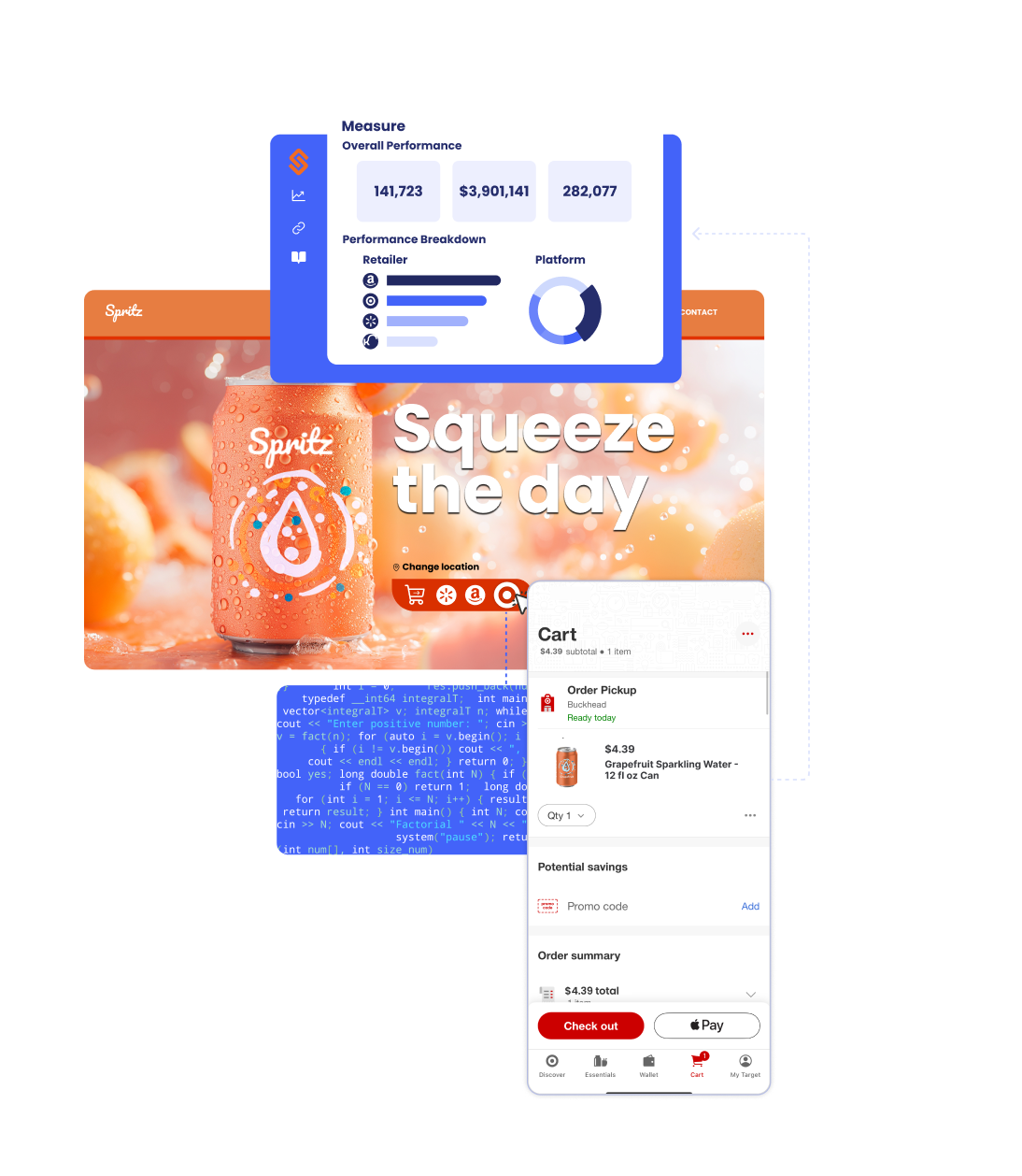 SmartCommerce API connecting a branded product experience with commerce analytics, code, and a retailer cart