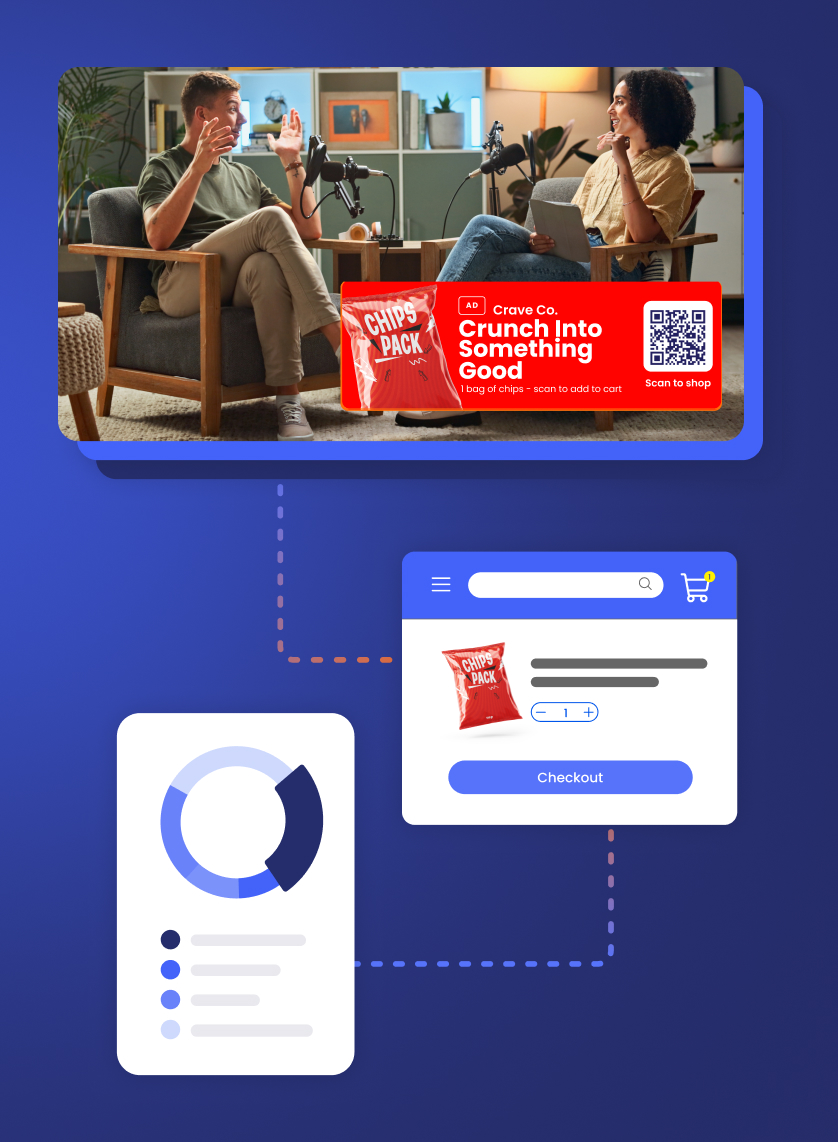 Connected TV scan leading to a retail cart and campaign measurement
