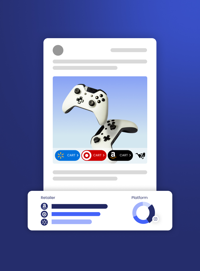 Shoppable gaming advertisement with retailer options and performance analytics