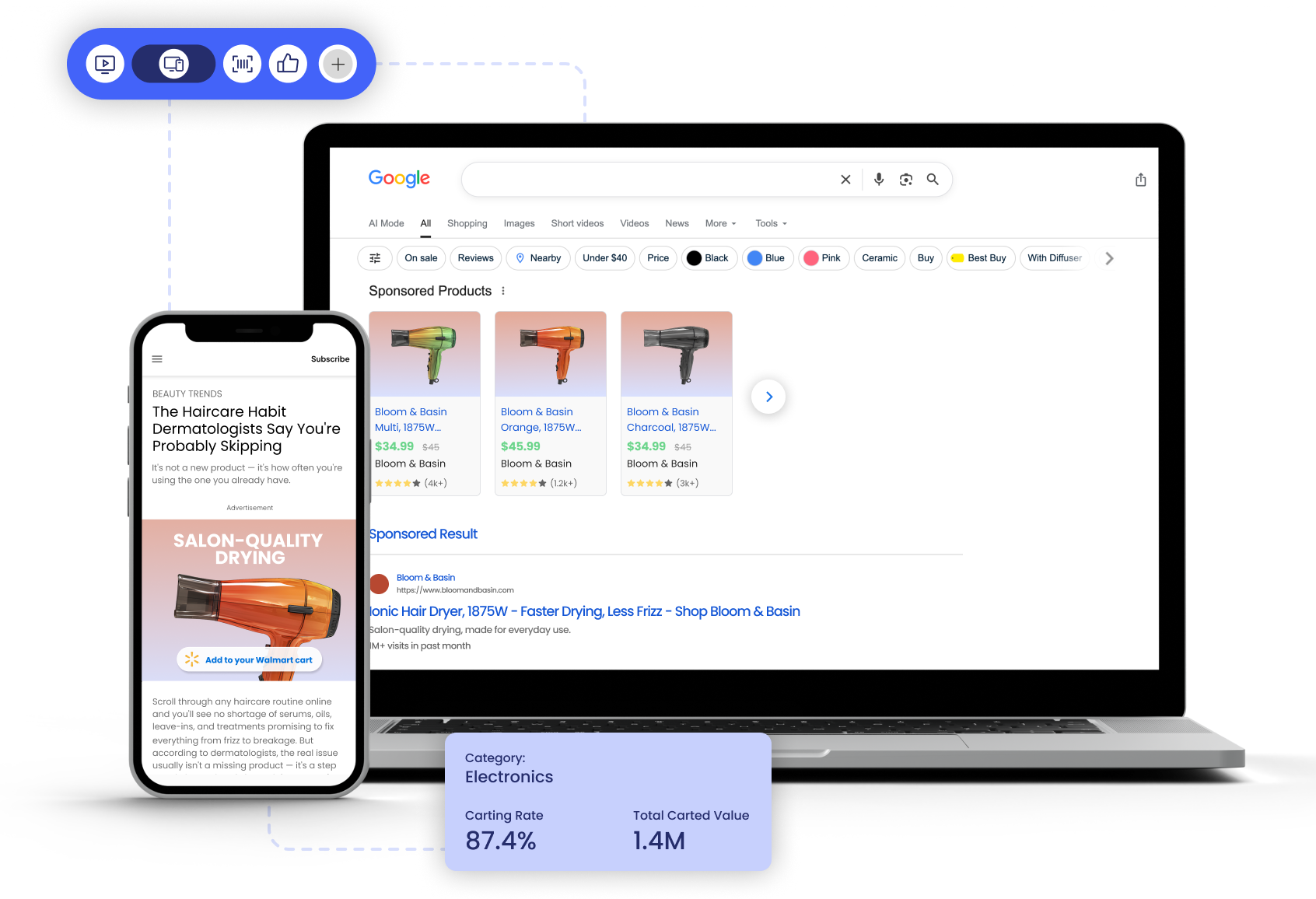 Paid search and programmatic campaigns connected to shoppable media and retail performance