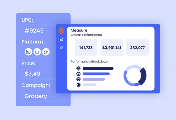 Social campaign performance dashboard with platform and retailer metrics